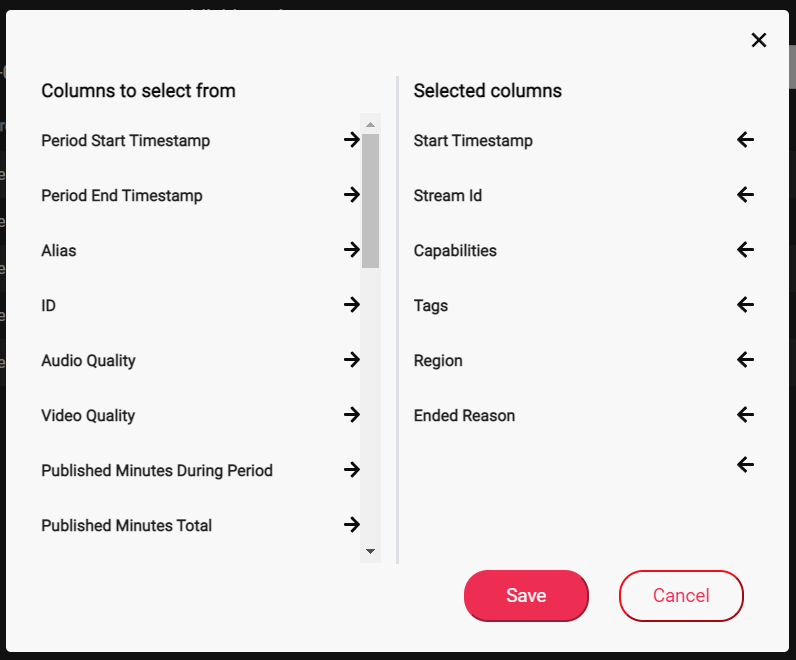 publishing history column options